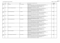 Pagina 14