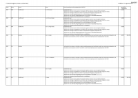 Pagina 29