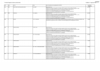 Pagina 33