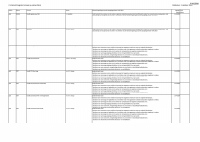 Pagina 10