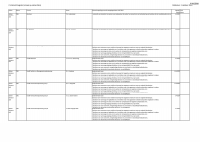 Pagina 13