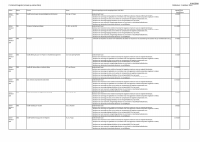 Pagina 16