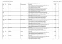 Pagina 21