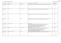 Pagina 24