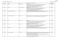 Pagina 29