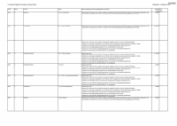 Pagina 32