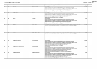 Pagina 5