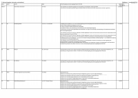 Pagina 1