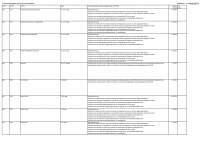 Pagina 10