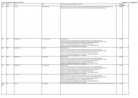 Pagina 11