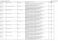 Pagina 13