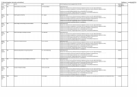 Pagina 14