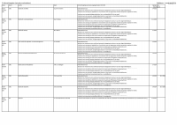 Pagina 16