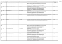 Pagina 18