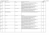 Pagina 21