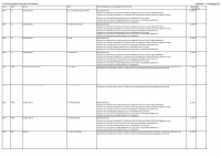 Pagina 24