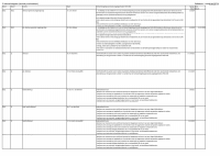 Pagina 27