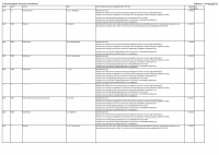 Pagina 28