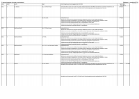 Pagina 29