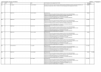 Pagina 30
