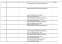 Pagina 32