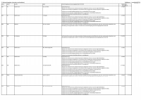 Pagina 33