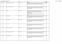 Pagina 13