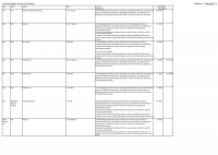 Pagina 14