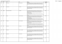 Pagina 28