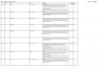 Pagina 36