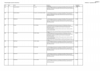 Pagina 33