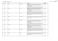 Pagina 35