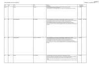 Pagina 1