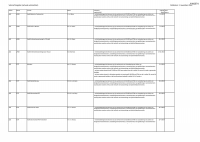 Pagina 13