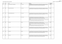 Pagina 14