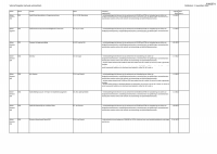 Pagina 18
