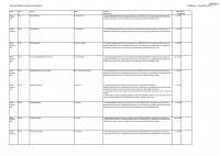 Pagina 24