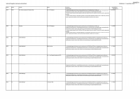 Pagina 28