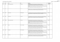 Pagina 29