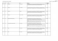 Pagina 31