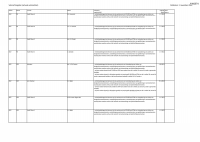 Pagina 38