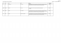 Pagina 40