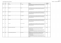 Pagina 31