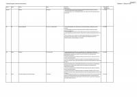 Pagina 1