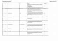 Pagina 11