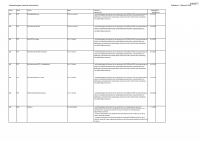 Pagina 13