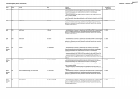 Pagina 14