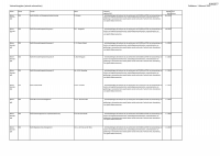 Pagina 15