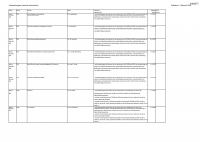 Pagina 17