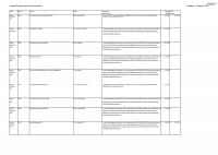 Pagina 19